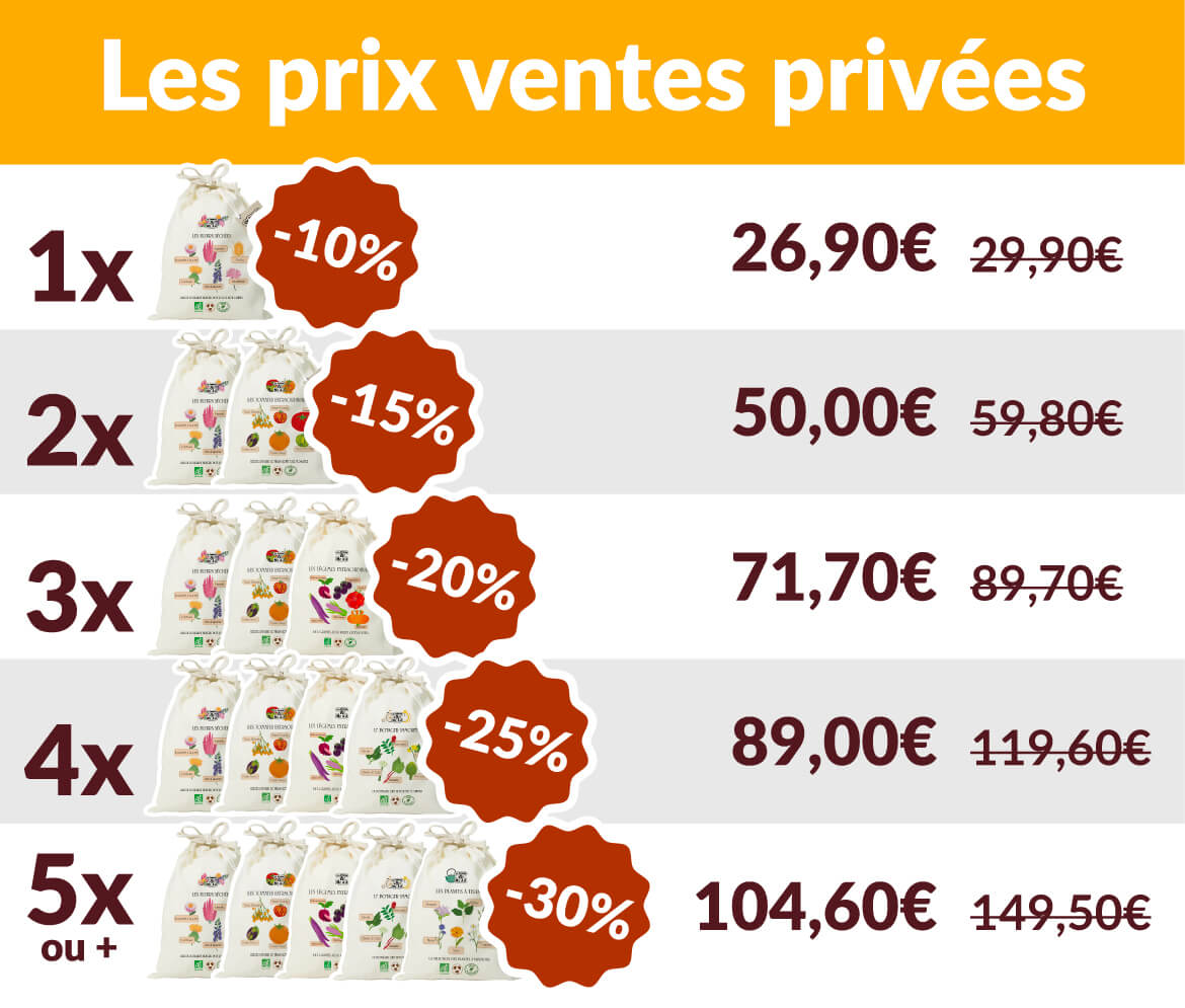 Ventes privées 2024 Dr. Jonquille et Mr. Ail