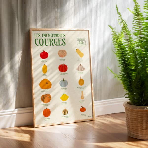 Affiche/Poster Les Incroyables Courges - Dr. Jonquille & Mr. Ail 30 x 40 cm Papier certifié FSC Imprimée à Nantes