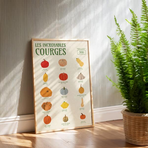 Affiche/Poster Les Incroyables Courges - Dr. Jonquille & Mr. Ail 30 x 40 cm Papier certifié FSC Imprimée à Nantes